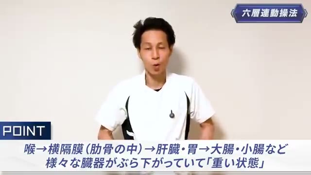 臓器がぶら下がり“重い状態”に。腹膜の癒着が関係します(動画より)