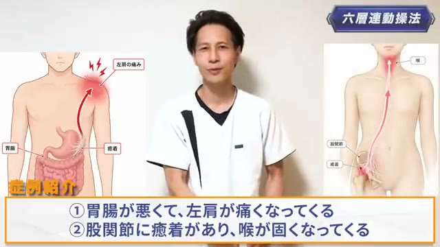 よくある例：胃腸が悪くて左肩が痛くなる／股関節の癒着で喉が硬くなる。肩こりの原因が肩にない（動画より）