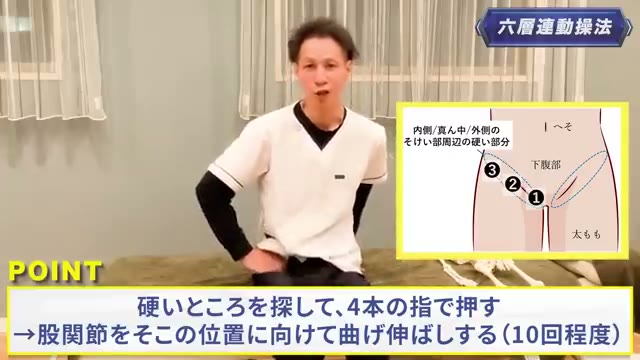 鼠径部のかたい所を4本の指で押さえ、股関節を曲げ伸ばし10回(動画より)