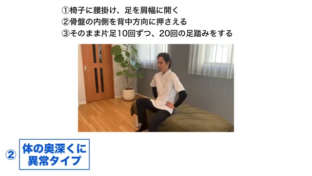 骨盤の内側を背中方向へ押さえ、足踏みを計20回（動画より）